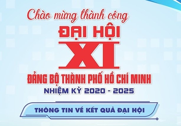 [Infographics] Chào mừng thành công Đại hội đại biểu Đảng bộ TPHCM lần thứ XI, nhiệm kỳ 2020 - 2025