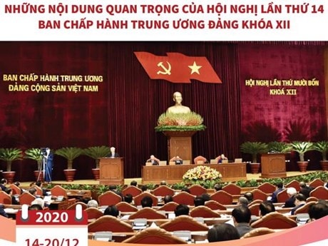Những nội dung quan trọng của Hội nghị lần thứ 14 BCH TW Đảng khóa XII