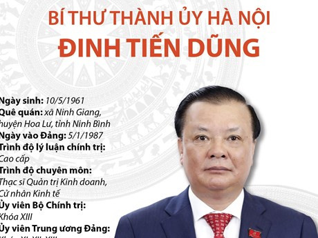 [Infographics] Bí thư Thành ủy Hà Nội Đinh Tiến Dũng