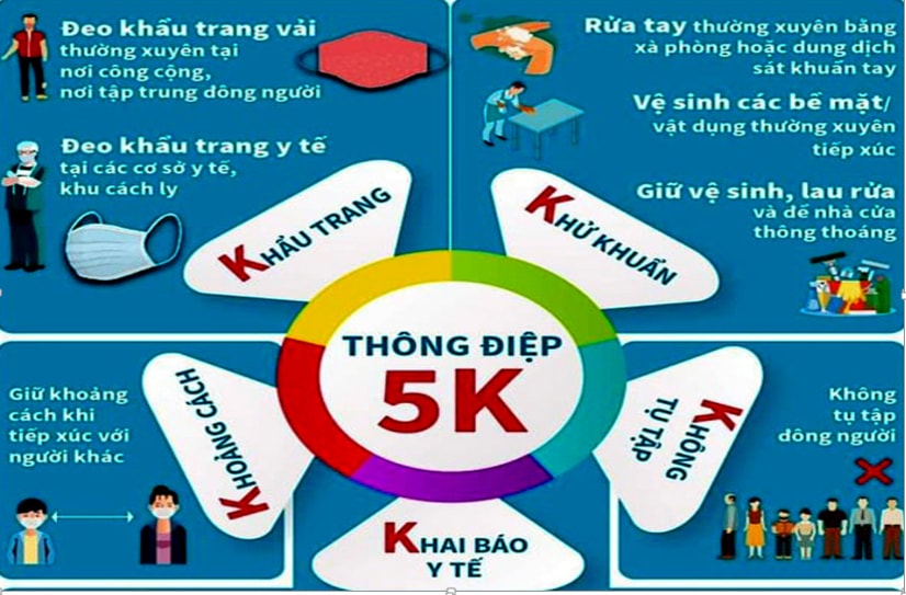 UBND TPHCM tăng cường kiểm tra công tác phòng, chống dịch Covid- 19 từ nay đến hết ngày 21/5/2021