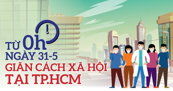 TPHCM thực hiện giãn cách theo Chỉ thị 15 và nâng cao một số biện pháp