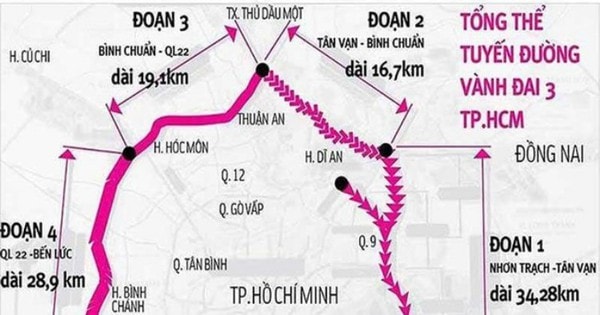 Khẩn trương triển khai các dự án thành phần đường Vành đai 3, 4 TPHCM