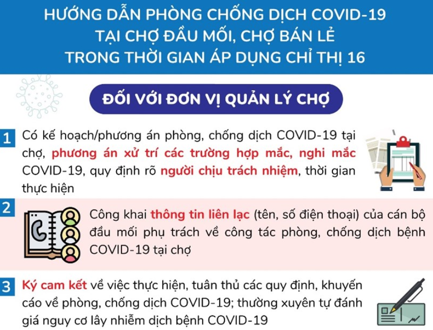 Hướng dẫn phòng chống dịch COVID-19 tại chợ đầu mối, chợ bán lẻ trong thời gian áp dụng Chỉ thị 16 