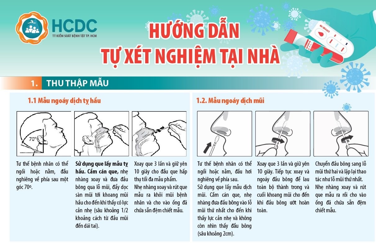 Hướng dẫn tự xét nghiệm tại nhà