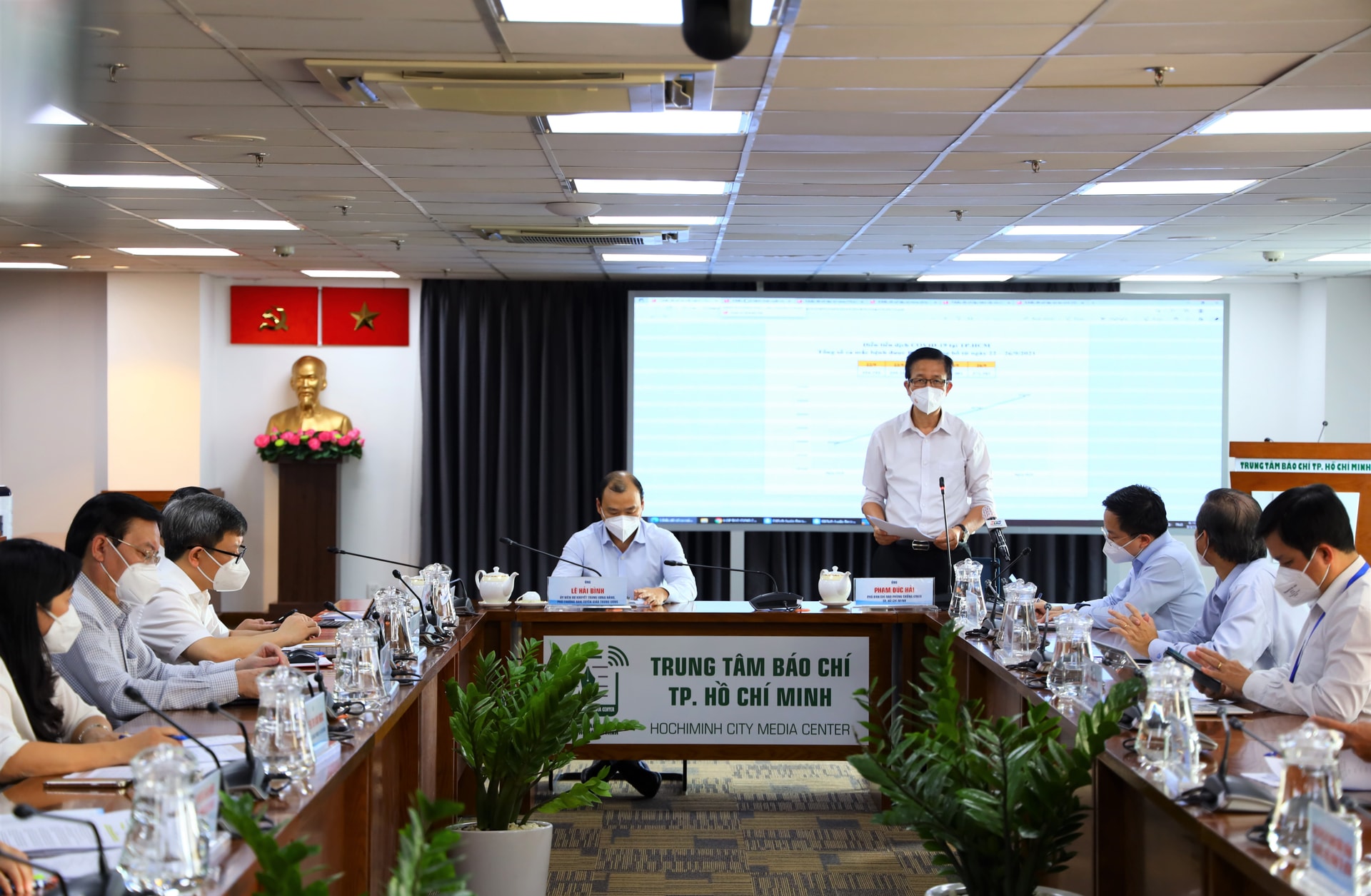 Thông tin họp báo về công tác phòng, chống COVID-19 tại TPHCM ngày 27/9