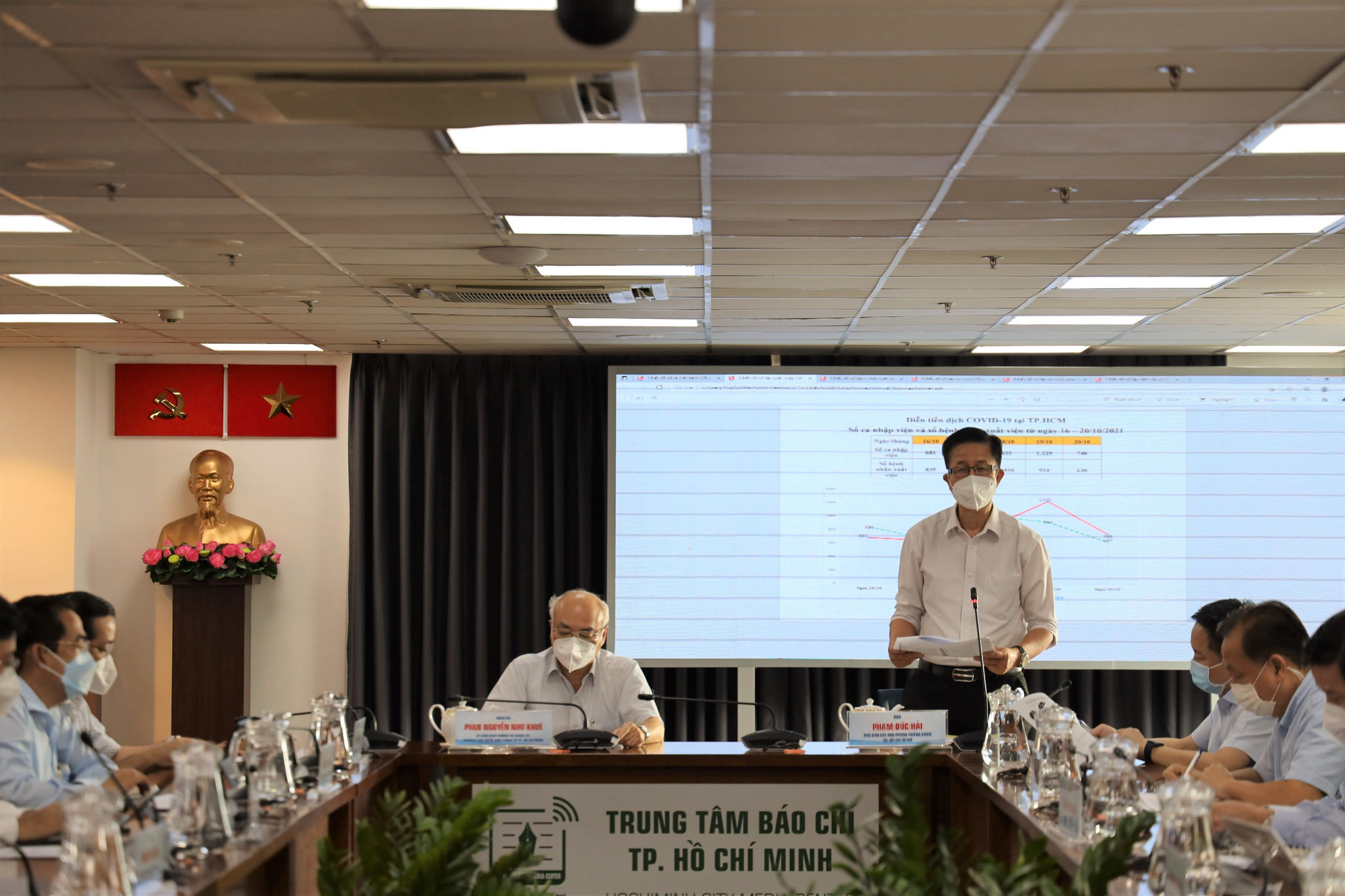 Thông tin nổi bật về phòng, chống dịch COVID-19 tại TPHCM ngày 21/10
