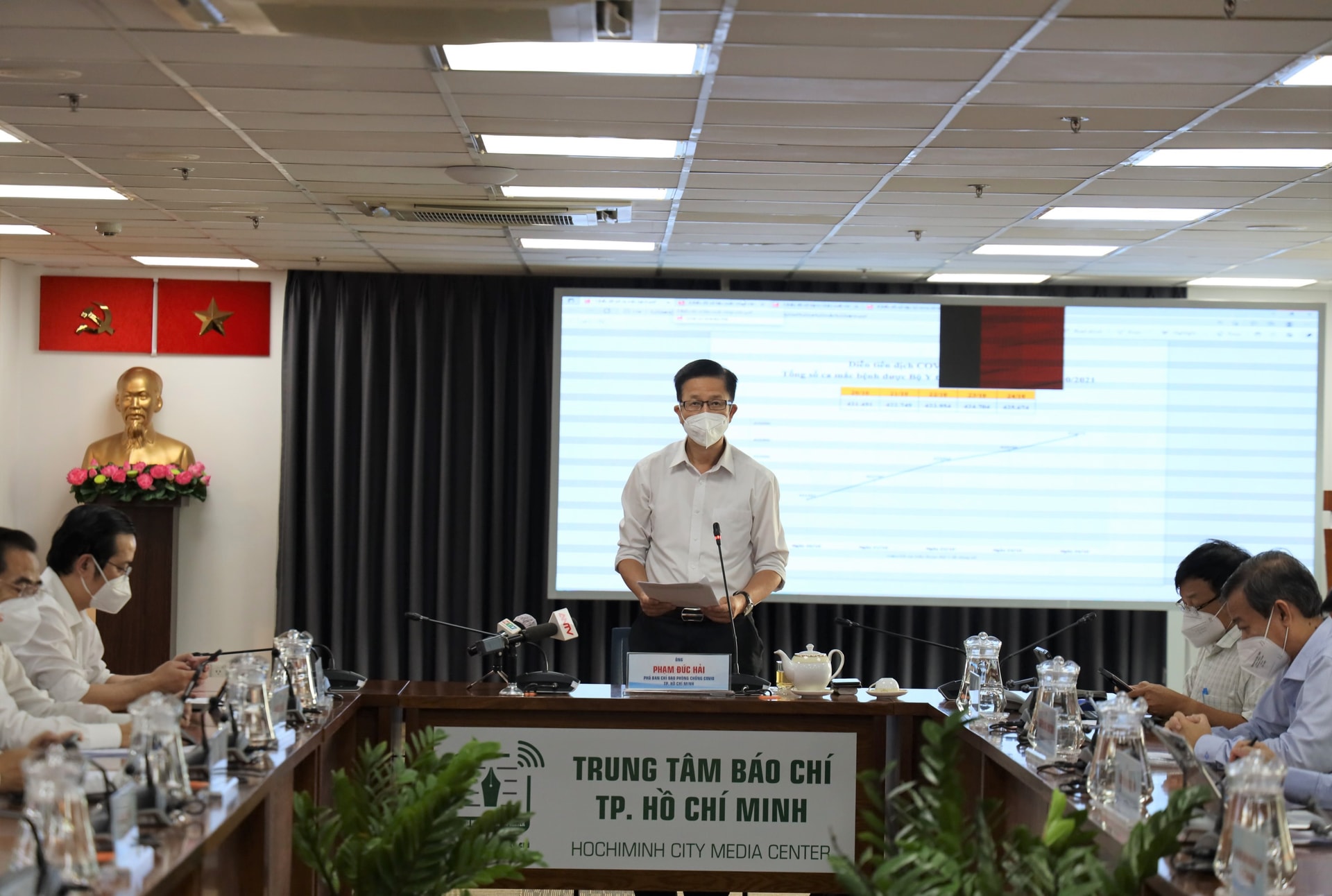 Thông tin nổi bật về phòng, chống dịch COVID-19 tại TPHCM ngày 25/10