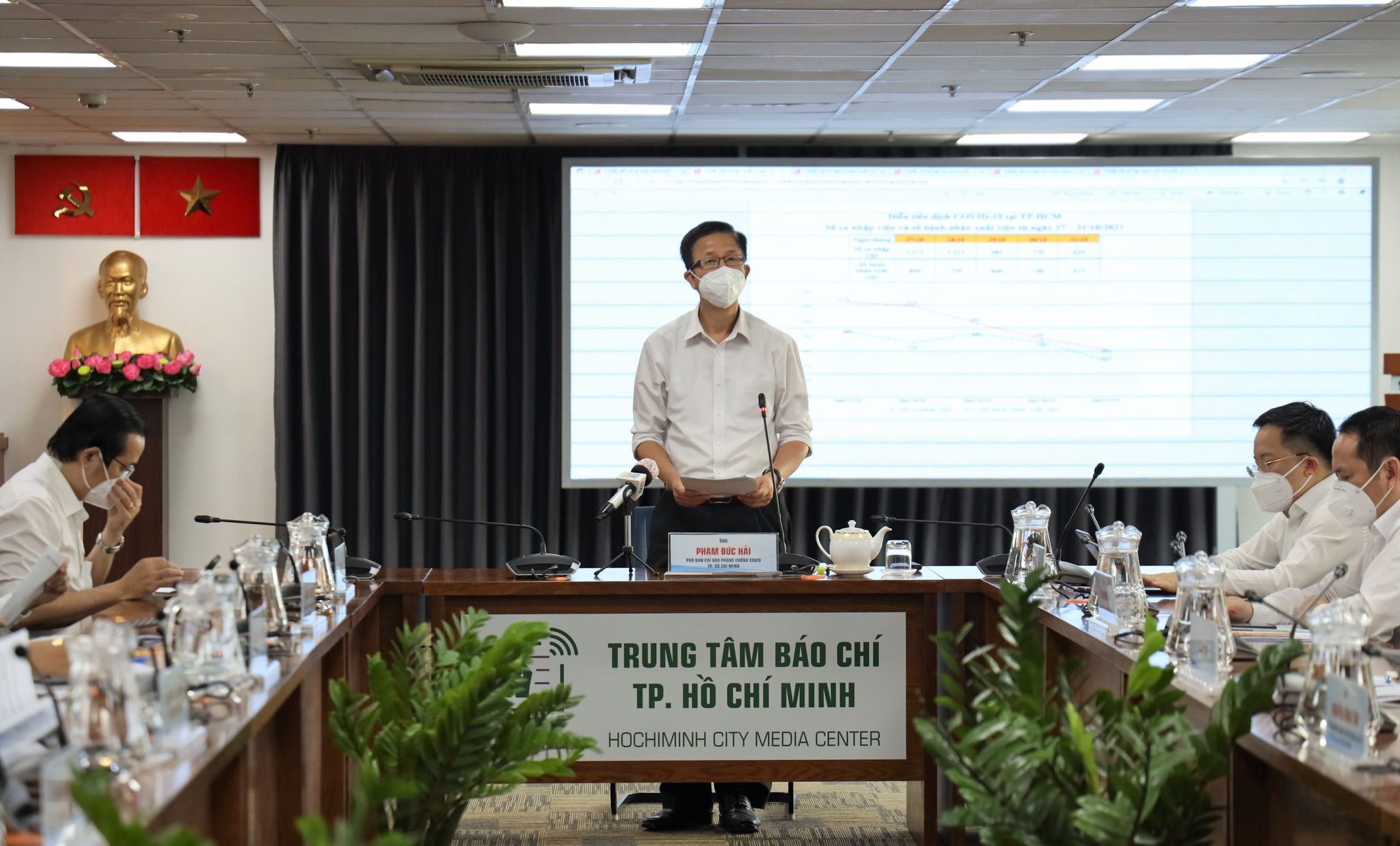 Thông tin nổi bật về phòng, chống dịch COVID-19 tại TPHCM ngày 1/11 