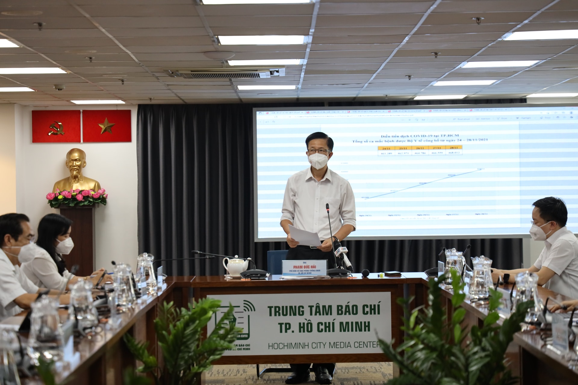 Toàn cảnh buổi họp báo. Ảnh: Hyền Mai