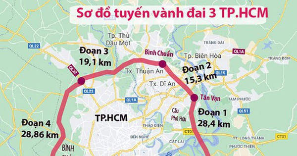Dự án Vành đai 3 TPHCM, Vành đai 4 Vùng thủ đô: Báo cáo Bộ Chính trị, trình Quốc hội trước ngày 20-3