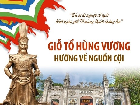 [Infographics] Giỗ tổ Hùng Vương và những cột mốc nâng tầm di sản