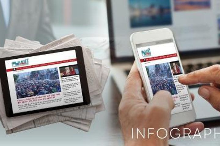 [INFOGRAPHICS] Nhận diện biểu hiện ’báo hóa’ tạp chí, trang thông tin điện tử tổng hợp, mạng xã hội