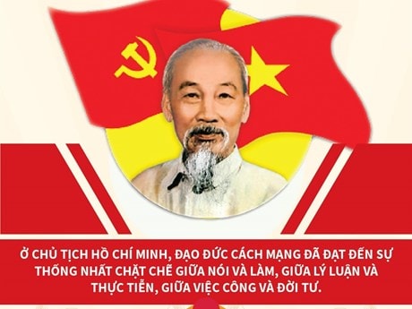 Chủ tịch Hồ Chí Minh: Tấm gương đạo đức cách mạng sáng ngời