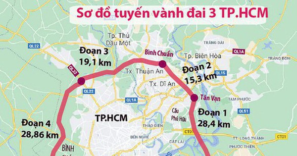 Lùi thời gian xem xét 5 dự án giao thông trọng điểm