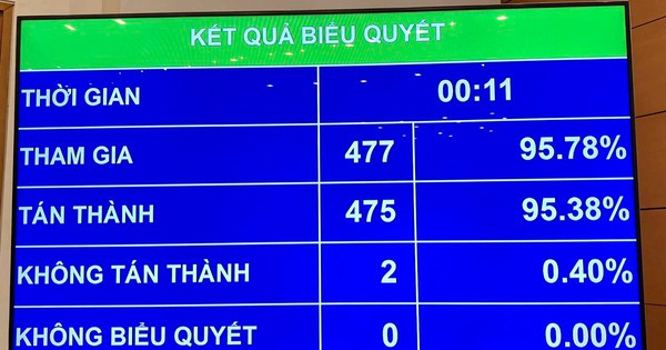UBND TPHCM là cơ quan đầu mối tổ chức thực hiện dự án đường vành đai 3 TPHCM  ​