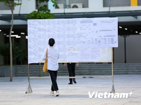 Tuyển sinh đại học 2022: Cân nhắc để không ‘sập bẫy’ điểm sàn