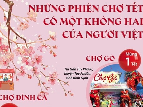 Những phiên chợ Tết có một không hai của người Việt