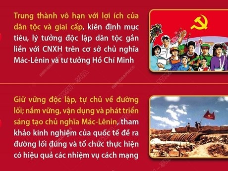 [Infographics] Những truyền thống vẻ vang của Đảng Cộng sản Việt Nam