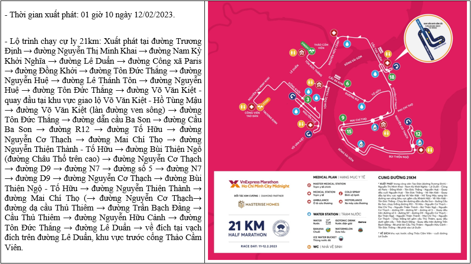 Cự ly 21km xuất phát tại đường Trương Định, về đích tại vạch đích trên đường Lê Duẩn, khu vực trước cổng Thảo Cầm Viên.