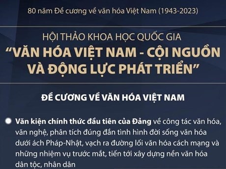 Nhiều hoạt động chào mừng 80 năm đề cương văn hóa Việt Nam