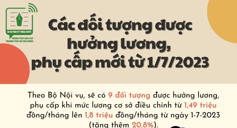 Các đối tượng được hưởng lương, phụ cấp mới từ 1/7/2023