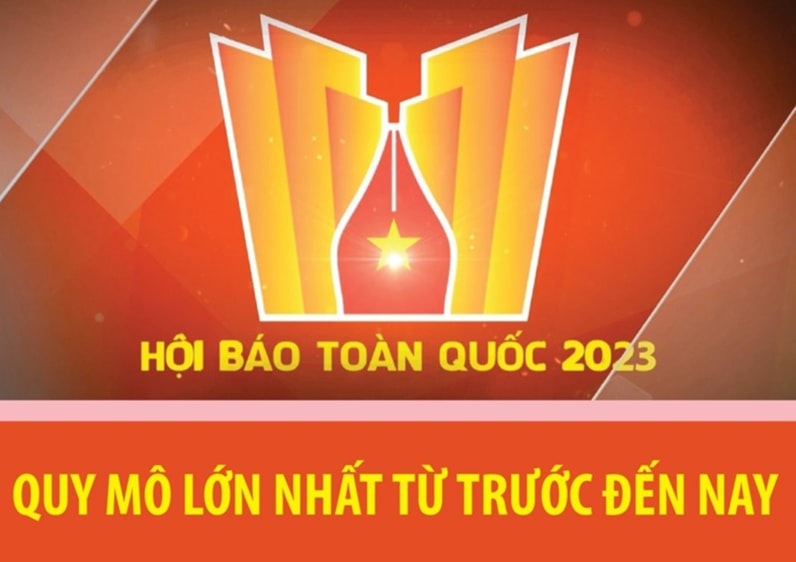 Hội Báo toàn quốc năm 2023 có quy mô lớn nhất từ trước đến nay