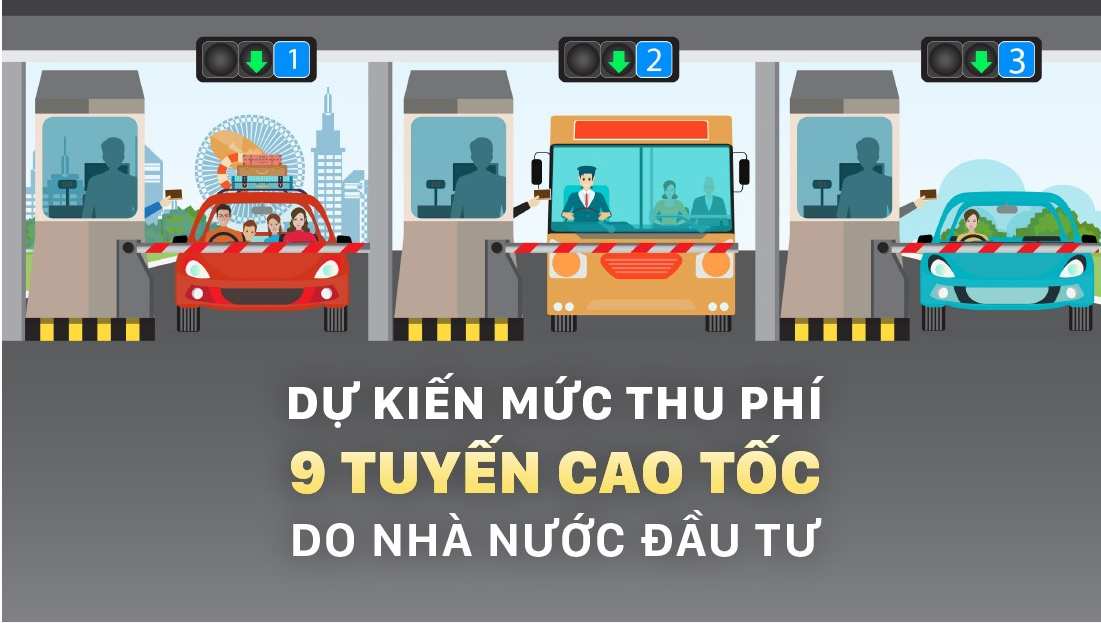 Dự kiến mức thu phí 9 tuyến cao tốc do Nhà nước đầu tư