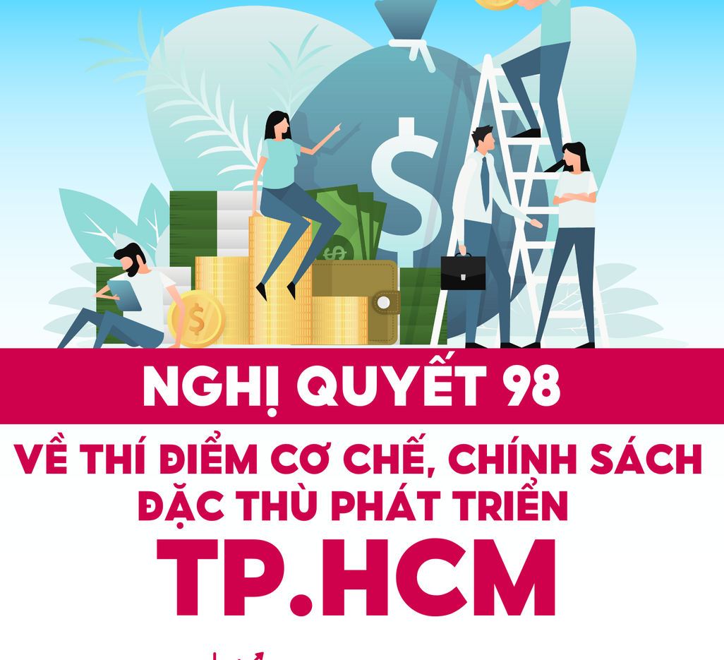 Nghị quyết 98 về thí điểm cơ chế, chính sách đặc thù phát triển TP.HCM