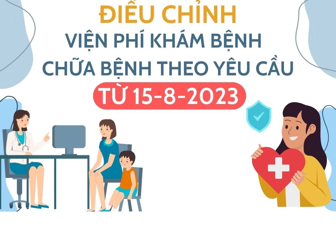 Điều chỉnh viện phí khám bệnh chữa bệnh theo yêu cầu từ 15-8-2023
