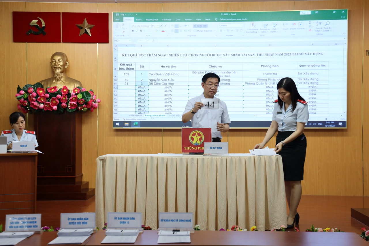 TPHCM: Gần 170 cán bộ được chọn xác minh tài sản, thu nhập đợt 2 năm 2023