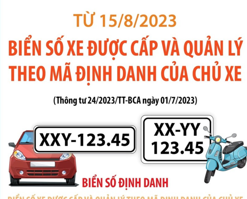 Từ 15/8, biển số xe được cấp và quản lý theo mã định danh của chủ xe