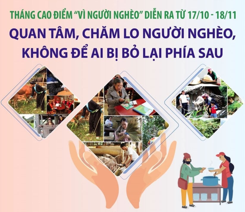 Quan tâm, chăm lo người nghèo, không để ai bị bỏ lại phía sau