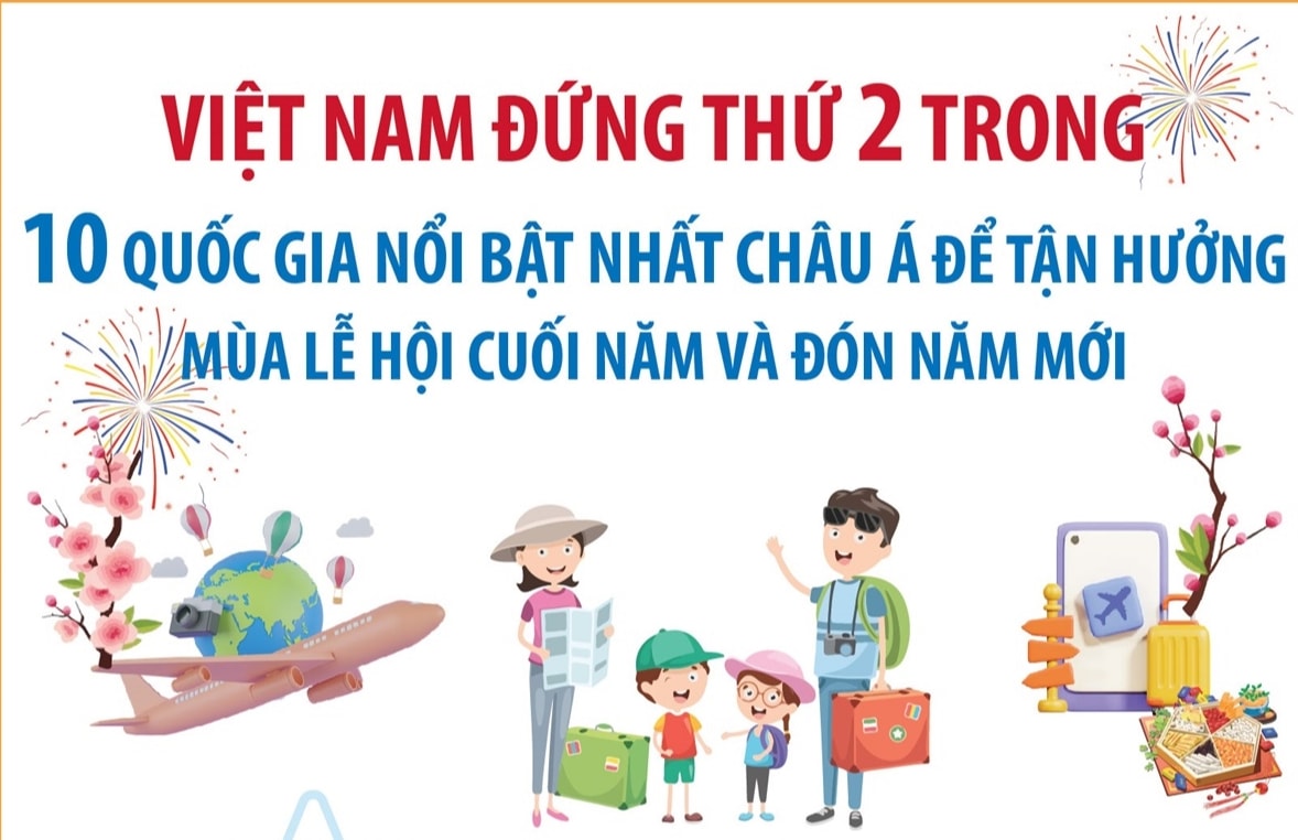 Việt Nam - Điểm đến lý tưởng dịp cuối năm và đón Năm mới