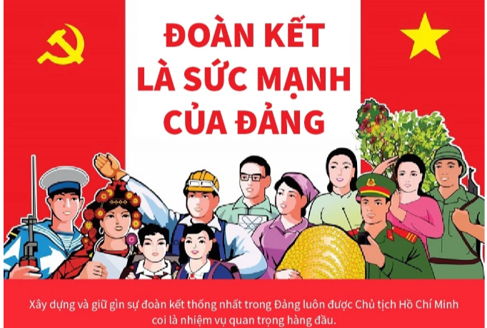 94 năm Ngày thành lập Đảng: Đoàn kết là sức mạnh của Đảng