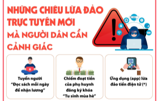 Những chiêu lừa đảo trực tuyến mới mà người dân cần cảnh giác