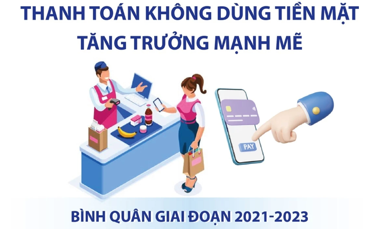 Thanh toán không dùng tiền mặt tăng trưởng mạnh mẽ