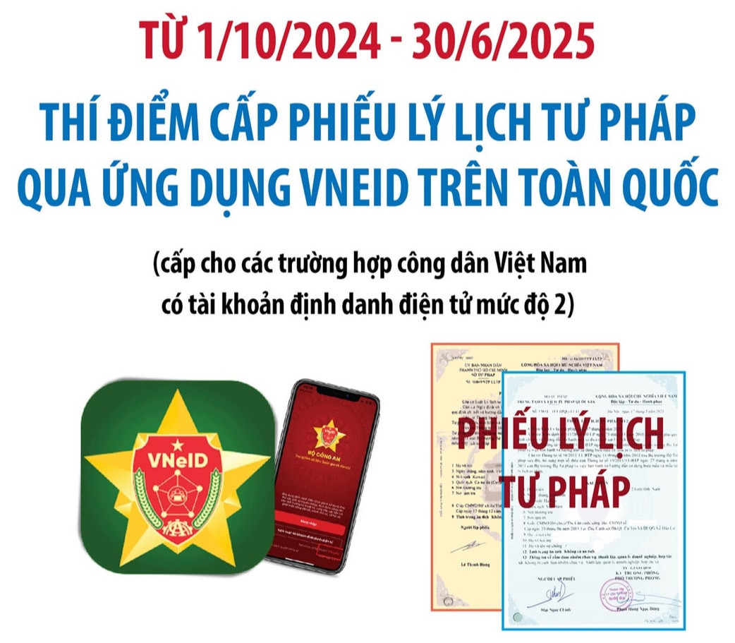 Thí điểm cấp phiếu lý lịch tư pháp qua ứng dụng VNeID trên toàn quốc