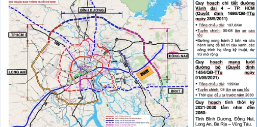 Quy hoạch tổng thể dự án đường Vành đai 4 TPHCM