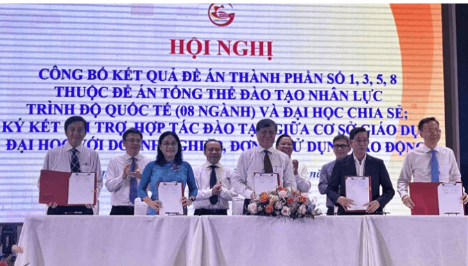https://www.sggp.org.vn/trien-khai-ky-ket-hop-tac-dao-tao-nhan-luc-trinh-do-quoc-te-cho-tphcm-post772708.html#:~:text=C%C3%A1c%20tr%C6%B0%E1%BB%9Dng%20%C4%91%E1%BA%A1i%20h%E1%BB%8Dc%20ch%E1%BB%A7%20tr%C3%AC%20th%E1%BB%B1c%20hi%E1%BB%87n%20%C4%91%E1%BB%81%20%C3%A1n%20%C4%91%C3%A0o%20t%E1%BA%A1o%20nh%C3%A2n%20l%E1%BB%B1c%20tr%C3%ACnh%20%C4%91%E1%BB%99%20qu%E1%BB%91c%20t%E1%BA%BF%20tham%20gia%20k%C3%BD%20k%E1%BA%BFt%20t%E1%BA%A1i%20h%E1%BB%99i%20ngh%E1%BB%8B.%20%E1%BA%A2nh%3A%20THANH%20H%C3%99NG