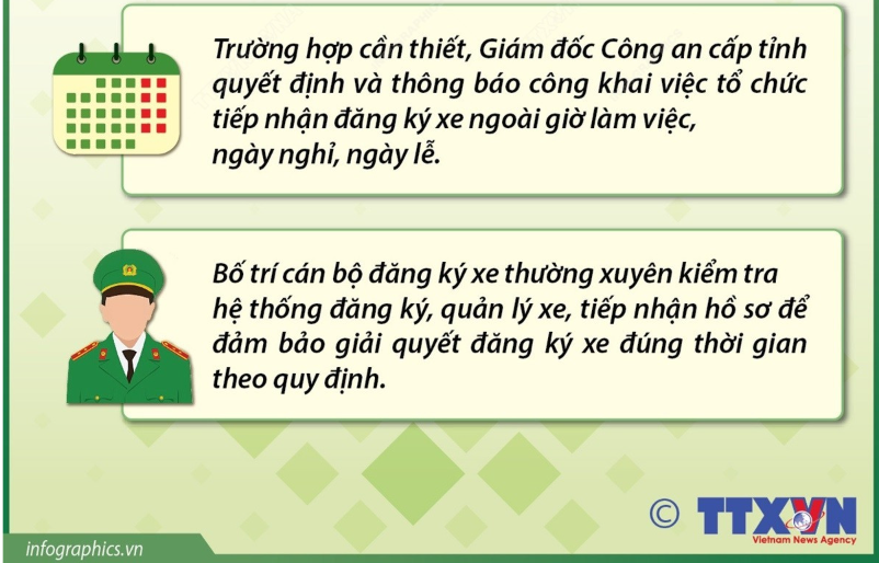 Có thể đăng ký xe ngoài giờ làm việc, ngày nghỉ, ngày lễ từ 1/1/2025 - Ảnh 2